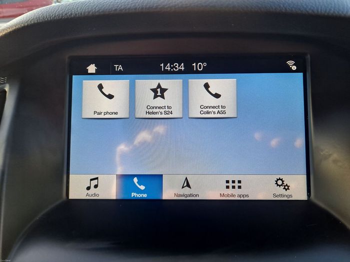 Ford Focus 2018