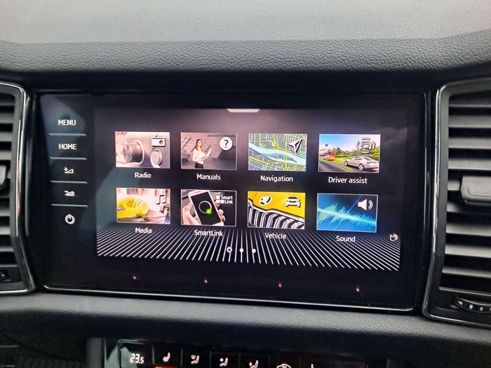 Skoda Kodiaq 2021