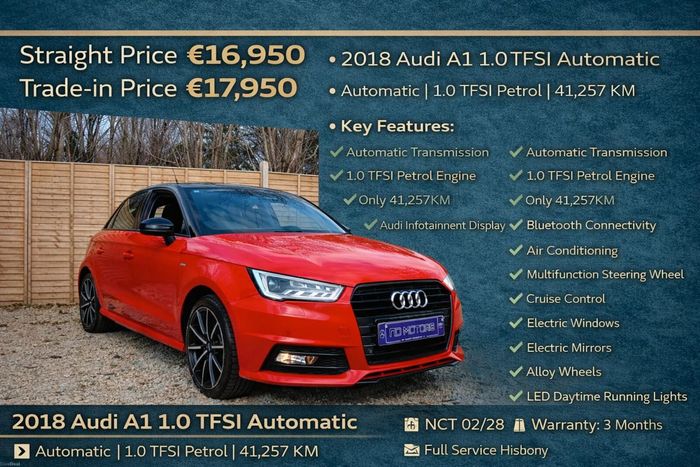Audi A1 2018