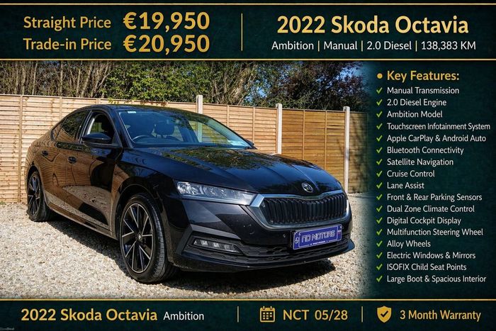 Skoda Octavia 2022