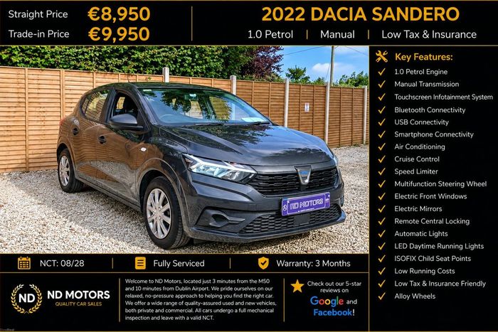 Dacia Sandero 2022