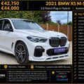 BMW X5 2021