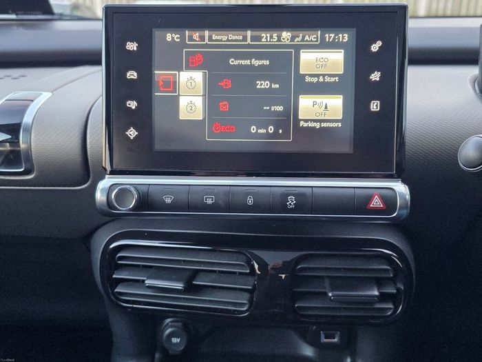 Citroen C4 2015