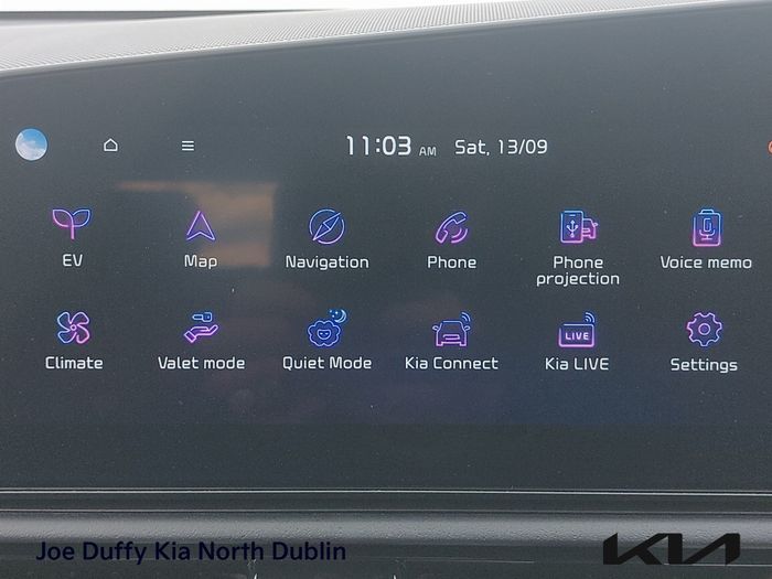 Kia E-Niro 2025