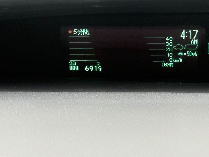 Toyota Prius 2015