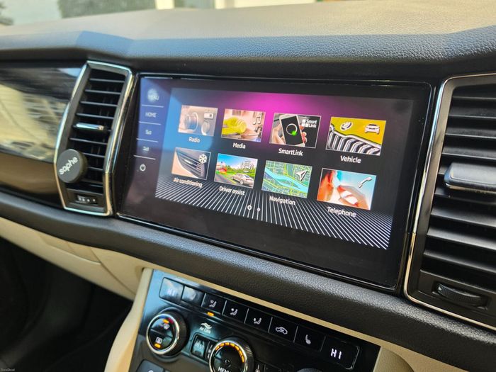Skoda Kodiaq 2021