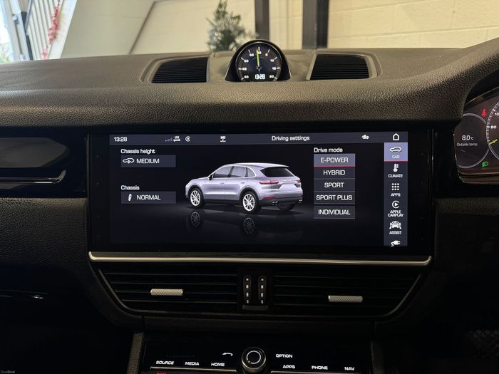 Porsche Cayenne 2019