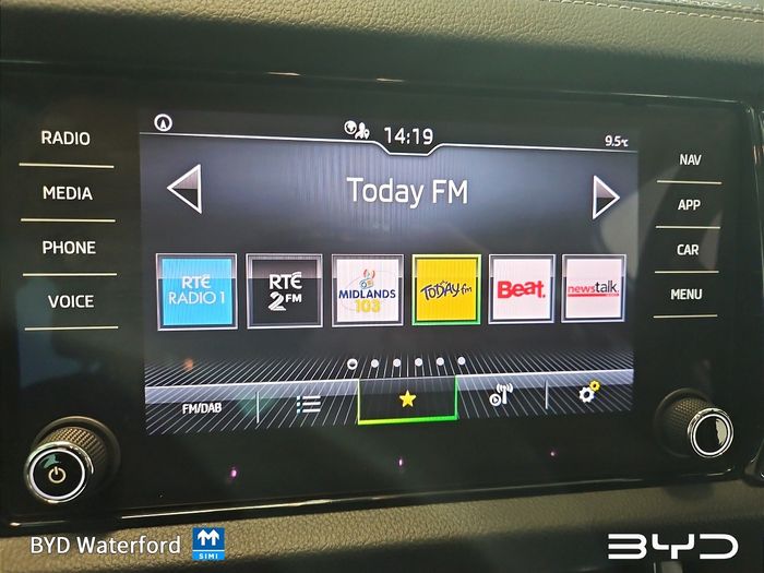 Skoda Kodiaq 2023