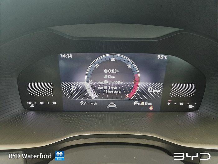 Skoda Kodiaq 2023