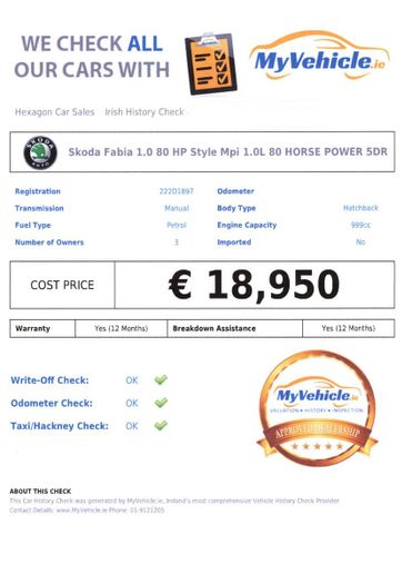 Skoda Fabia 2022