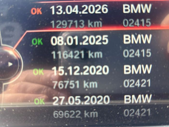 BMW 3 Series 2017
