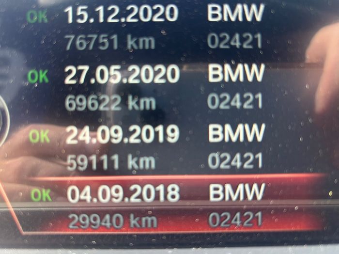 BMW 3 Series 2017