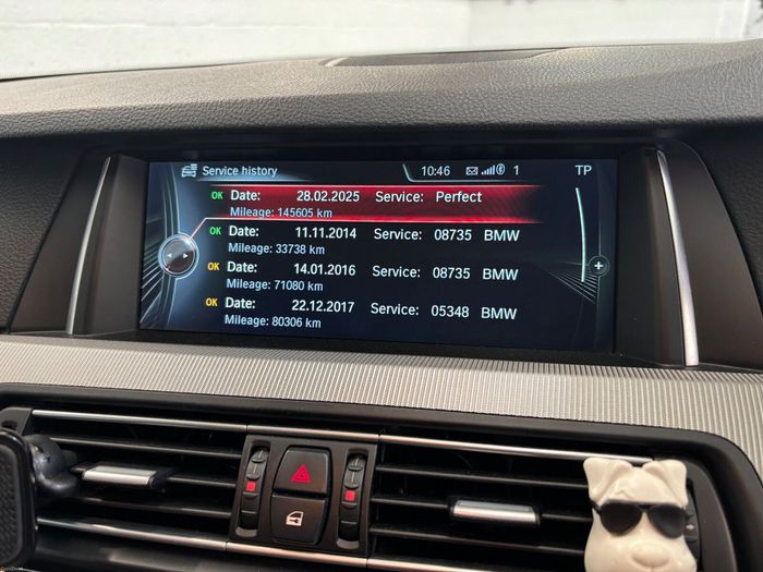 BMW M5 2013