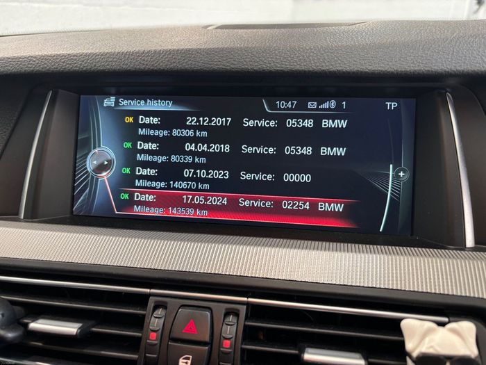 BMW M5 2013