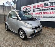 Smart ForTwo 2012