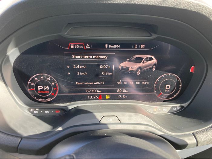 Audi Q2 2018