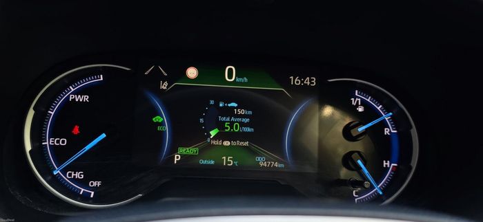 Toyota Rav4 2019