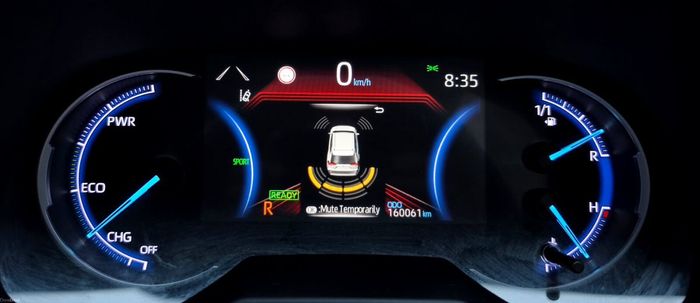 Toyota Rav4 2019