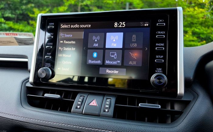 Toyota Rav4 2019