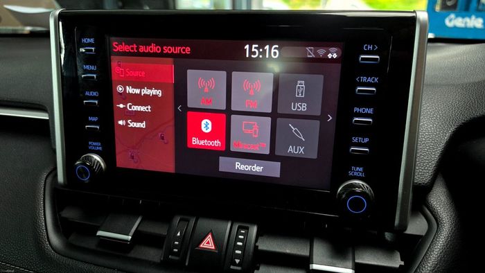 Toyota Rav4 2019