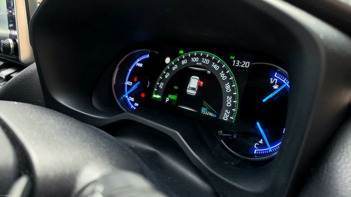Toyota Rav4 2019