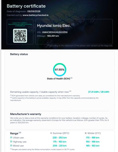 Hyundai Ioniq 2017