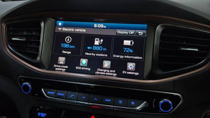 Hyundai Ioniq 2017