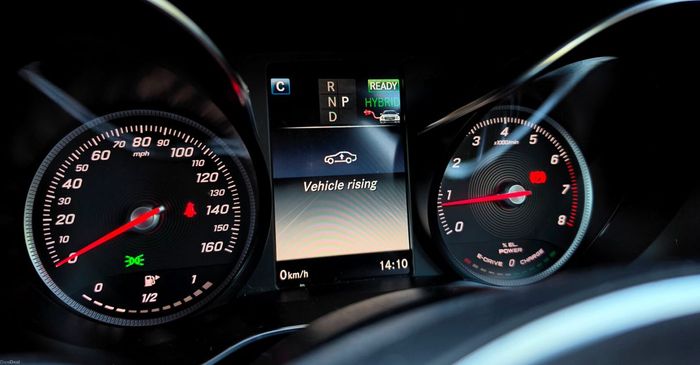 Mercedes-Benz C-Class 2018