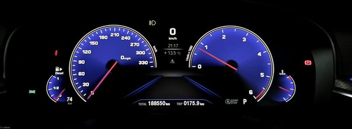 BMW 5 Series 2018