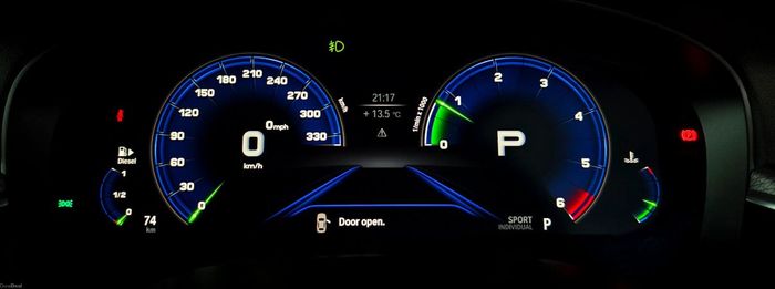 BMW 5 Series 2018