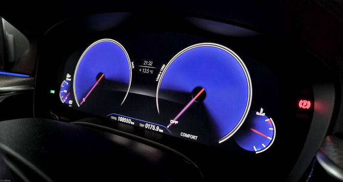 BMW 5 Series 2018