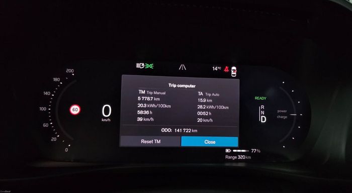 Volvo C40 2022
