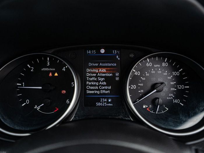 Nissan QASHQAI 2019