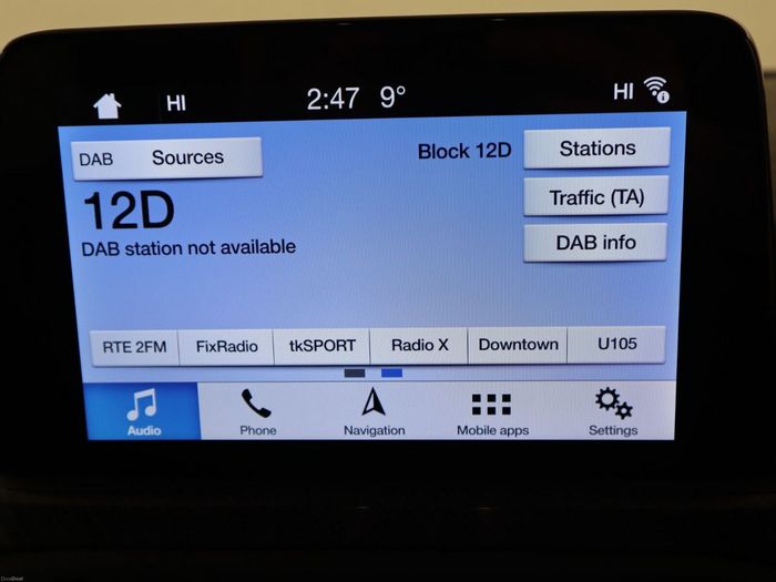 Ford Focus 2019