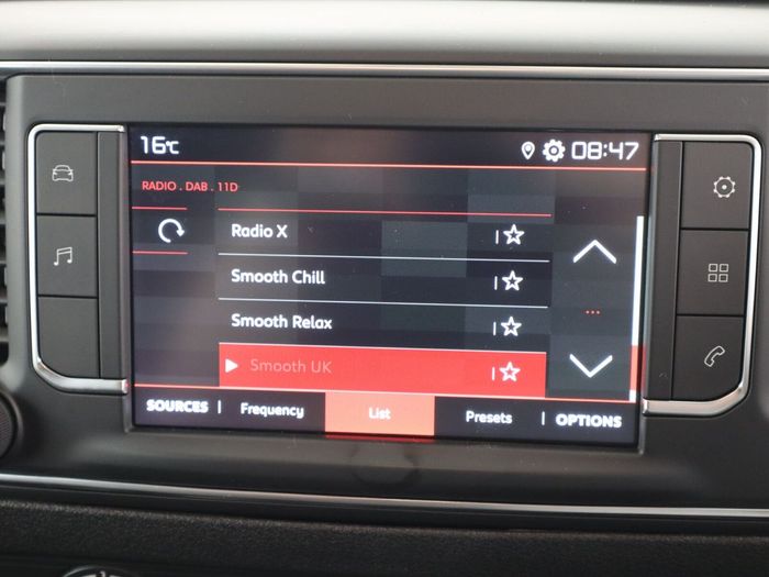 Citroen Dispatch 2021