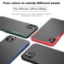 iPhone 12 Pro | Max cover Image 8