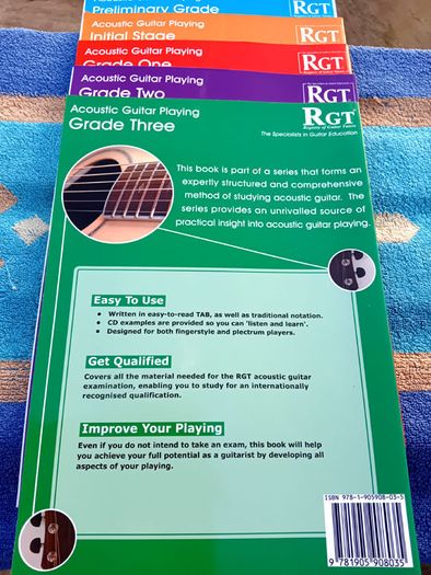Tutorial material for Registry of Guitar Tutors Exams