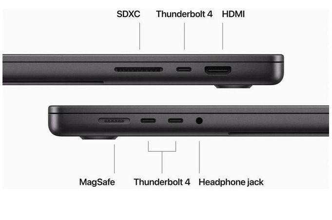 Apple Macbook pro M2 | M4 | M5 | 13inch 14 Inch 15 Inch | 2023 | 2024 | 2025 |