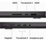 Apple Macbook pro M2 | M4 | M5 | 13inch 14 Inch 15 Inch | 2023 | 2024 | 2025 | Image 2