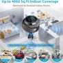 Ultrasonic Pest Repeller Rodent Repellent Ultrasonic Plug in with 360 Mice Repellent Indoor& 4 Modes Ultrasonic Mouse Repellent Mice Deterrents for Home House Warehouse Garage Basement Image 6