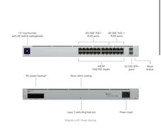 Ubiquiti Pro 24 port POE switch - New