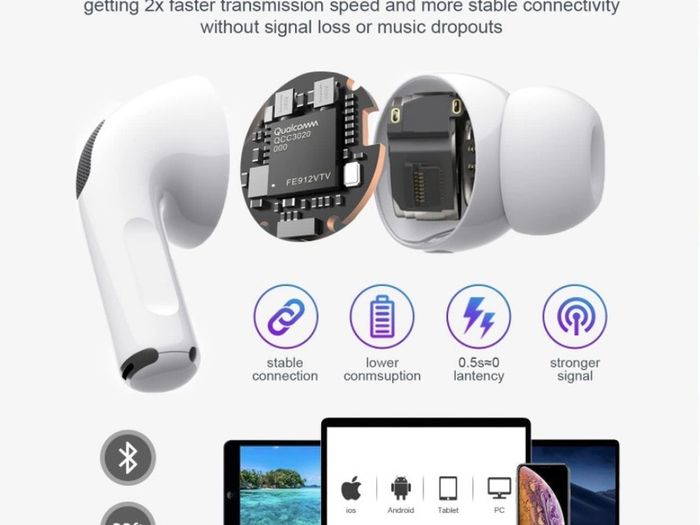 Wireless Earbuds, Bluetoth 5.3 Headphones in ear, Stereo Earphones IP7 Waterproof, Built HD in Mic, ENC Noise Cancelling, Premium Sound with 30H Playtime, Headset for Running, Gym,Sports, White (FREE POSTAGE)