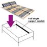 Slatted Bed Base with 42 Slats 7 Zones 120x200 cm Image 6