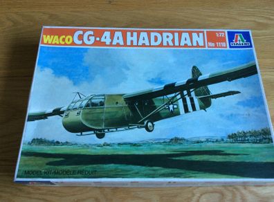 Model kit