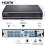 SANNCE 8CH 1080N HDMI DVR 720P CCTV Home Security Digital Video Recorder Image 4