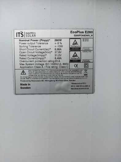 Solar panels