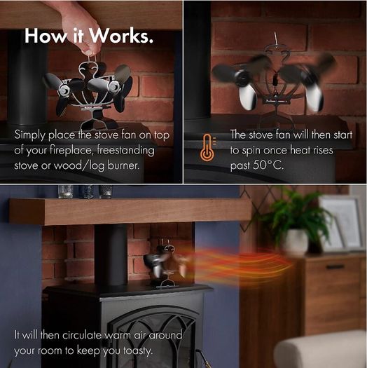 VonHaus Stove Fan with 6 Blades for Wood/Log Burners, Fireplaces, Stove Heaters, Silent Operation, Eco Friendly, Self Powered