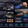 Fitness Smart Watch Image 4