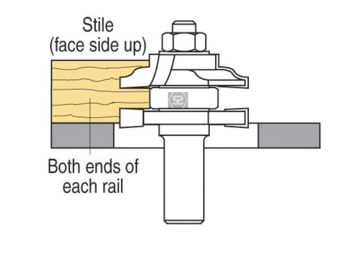 Router Bit (Brand new & unused)