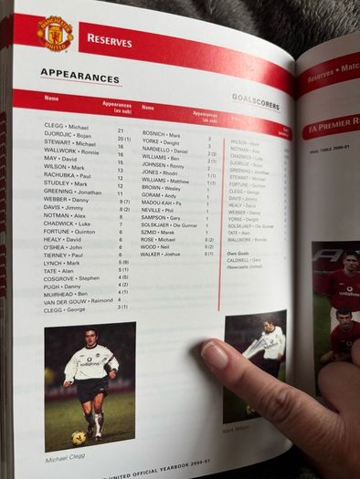 Manchester United Official Yearbook 2001